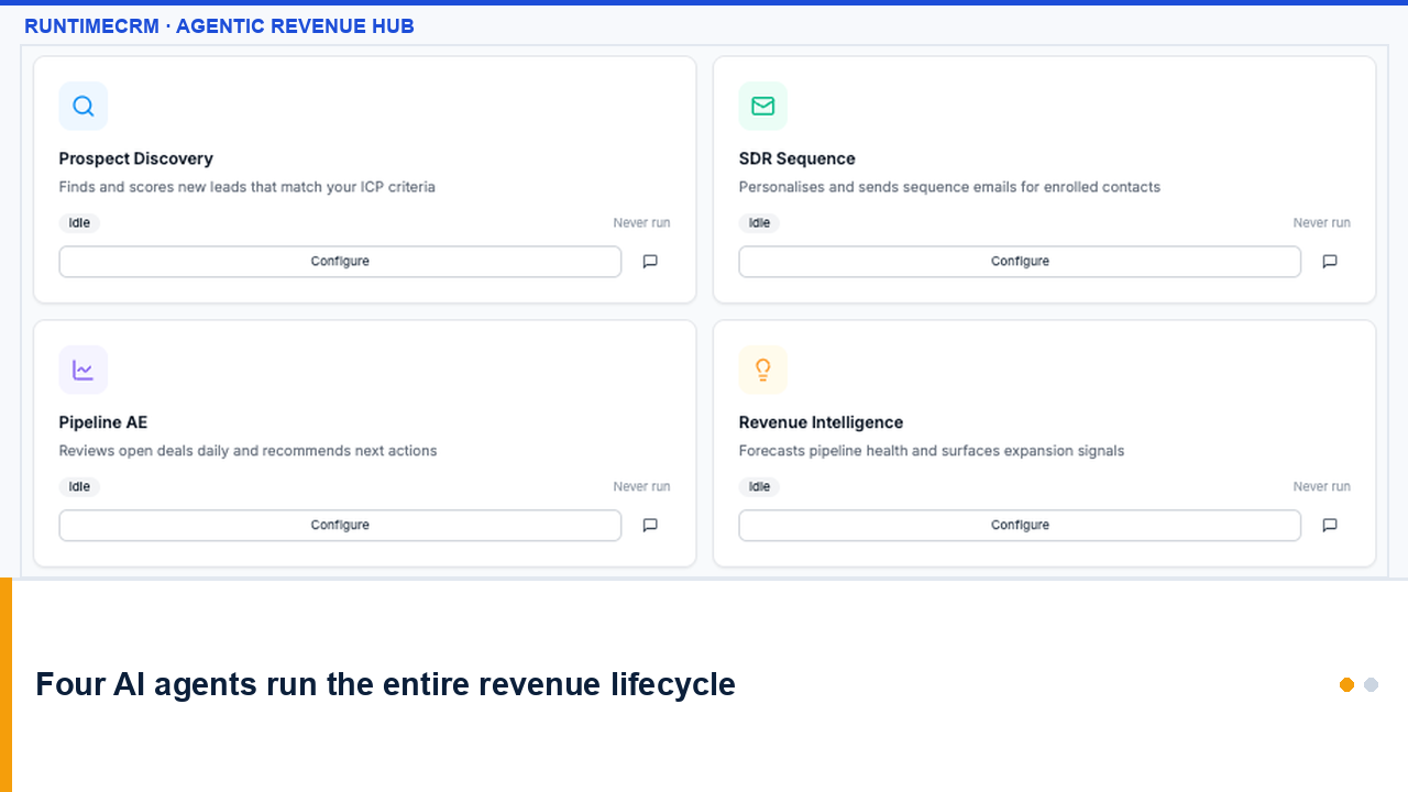 RuntimeCRM governed sales team
