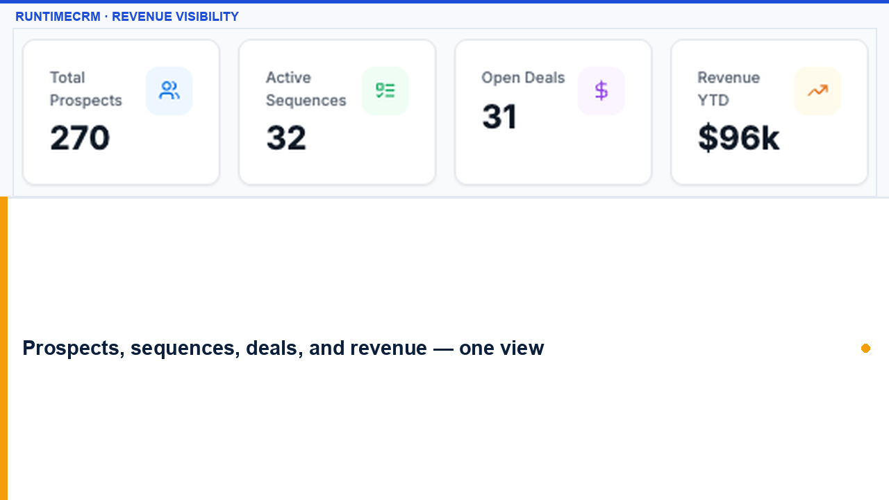 RuntimeCRM revenue visibility