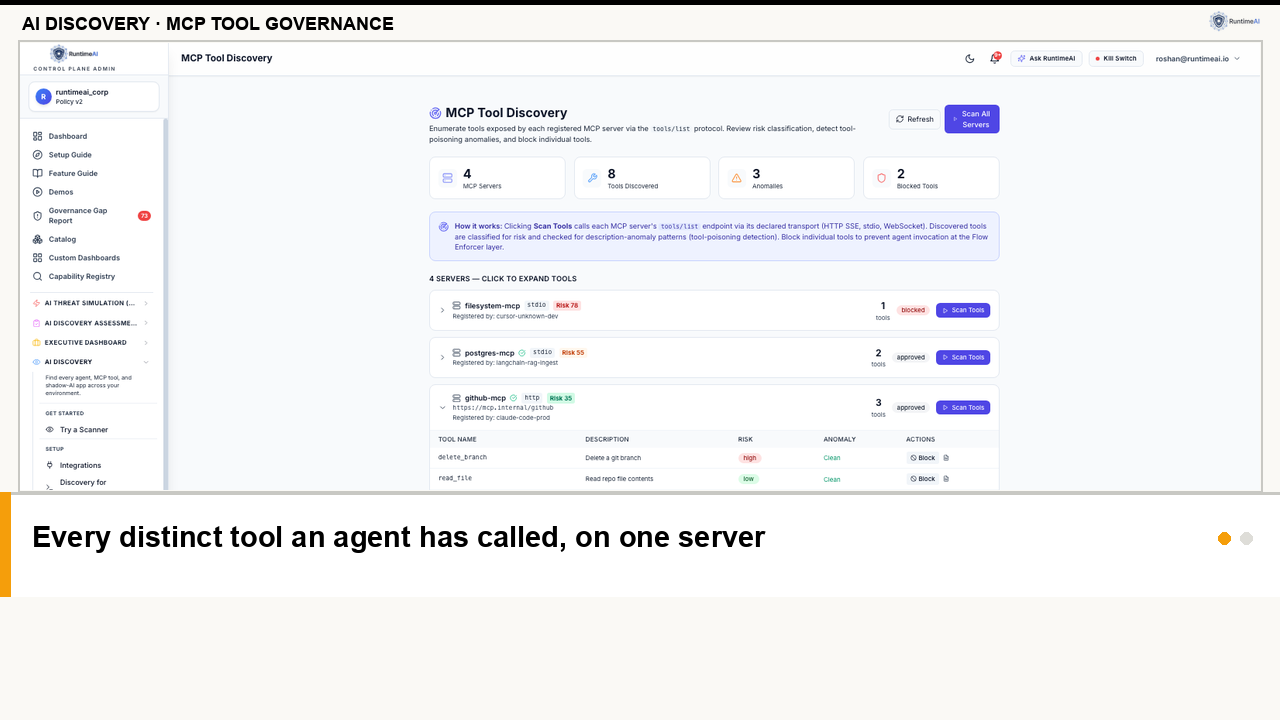 MCP Tool Governance
