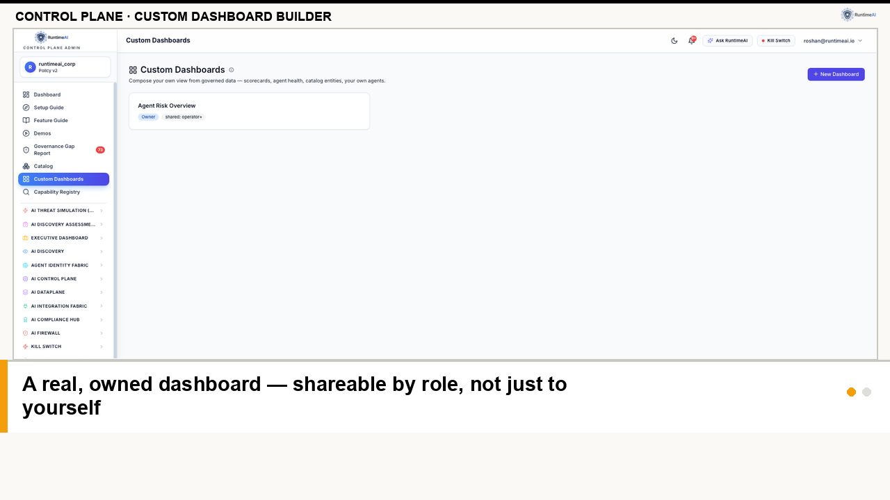 Custom Dashboard Builder