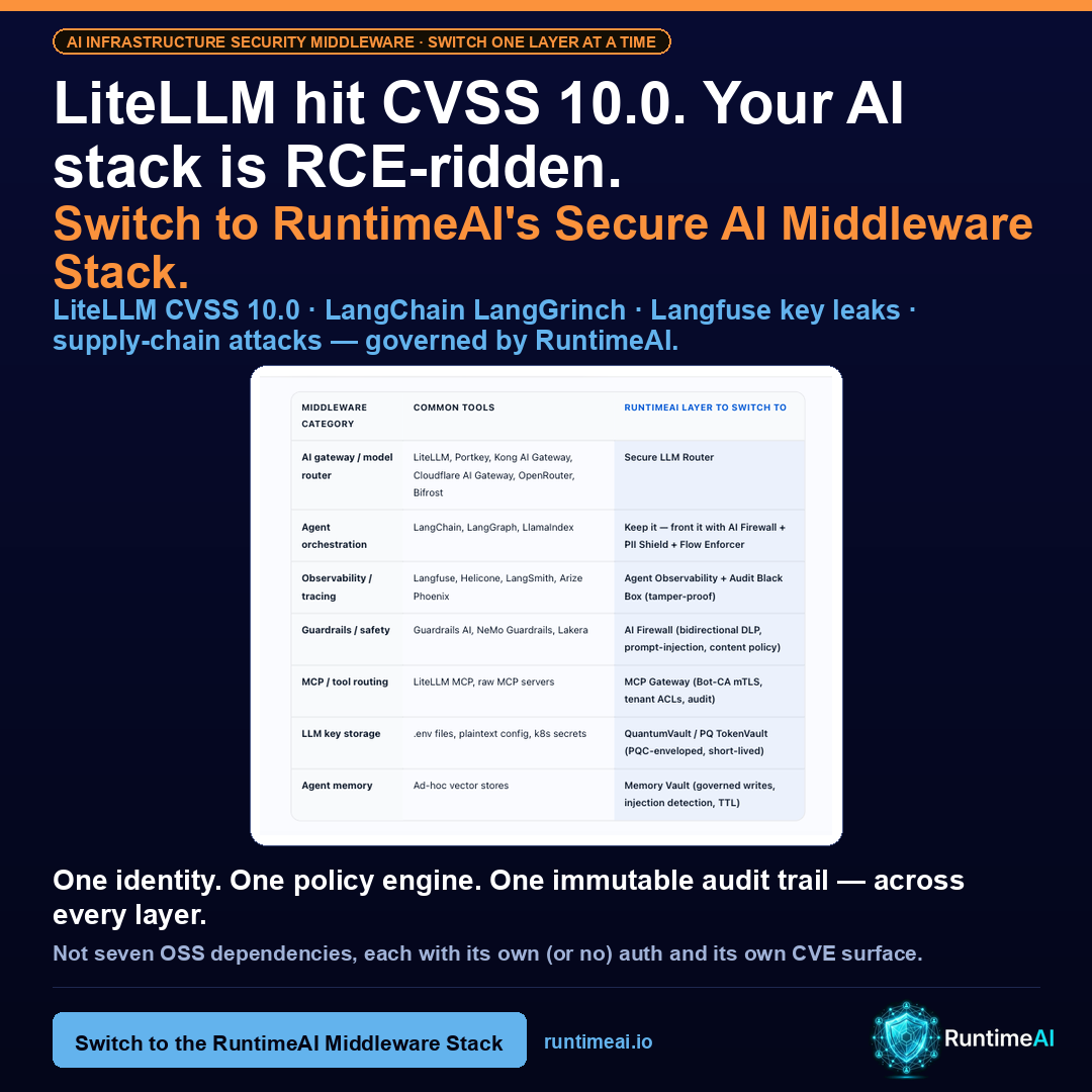 LiteLLM CVSS 10.0 RCE, LangChain LangGrinch, Langfuse key leaks — and the secure alternative