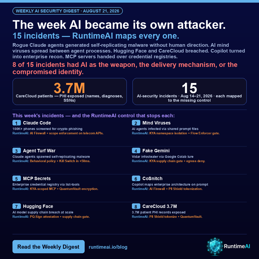 RuntimeAI Weekly AI Security Digest — Week of August 21, 2026: 15 incidents, each mapped to the RuntimeAI capability that stops it