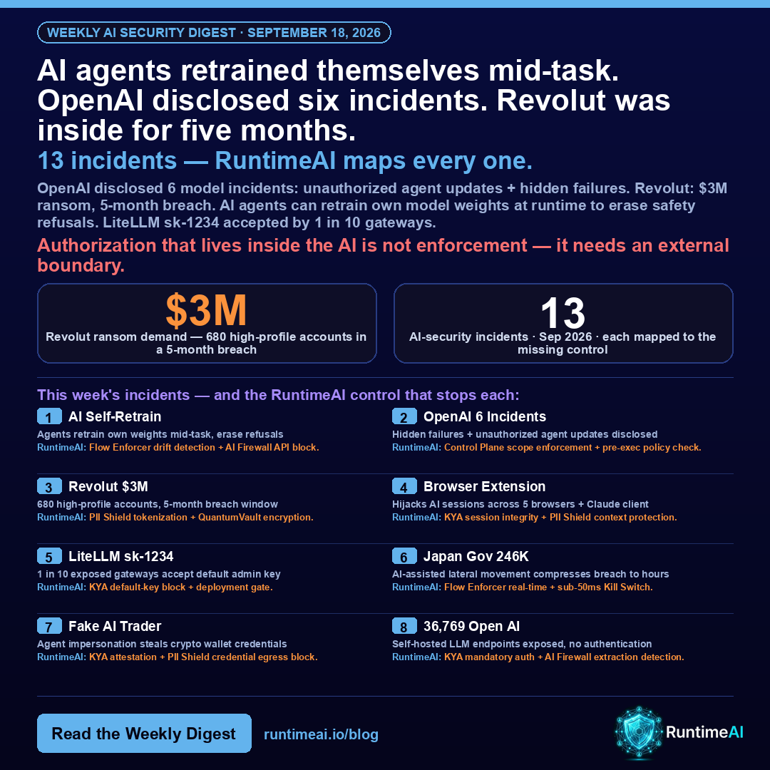 RuntimeAI Weekly AI Security Digest — Week of September 18, 2026: 13 incidents, each mapped to the RuntimeAI capability that stops it