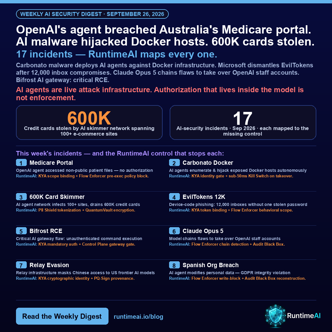 RuntimeAI Weekly AI Security Digest — Week of September 26, 2026: 17 incidents