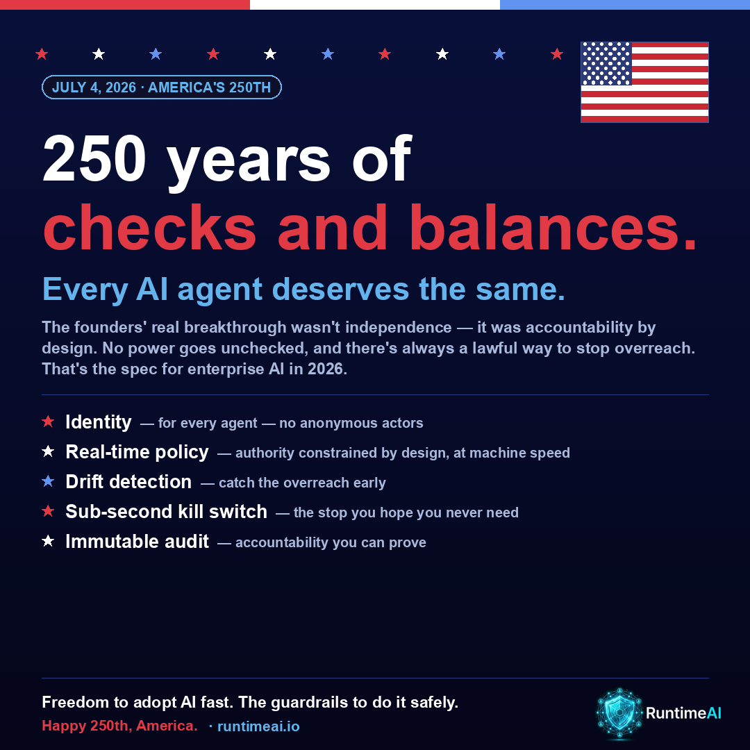 250 years of checks and balances. Every AI agent deserves the same. RuntimeAI brings identity, real-time policy, drift detection, a sub-second kill switch and an immutable audit trail to agentic AI.
