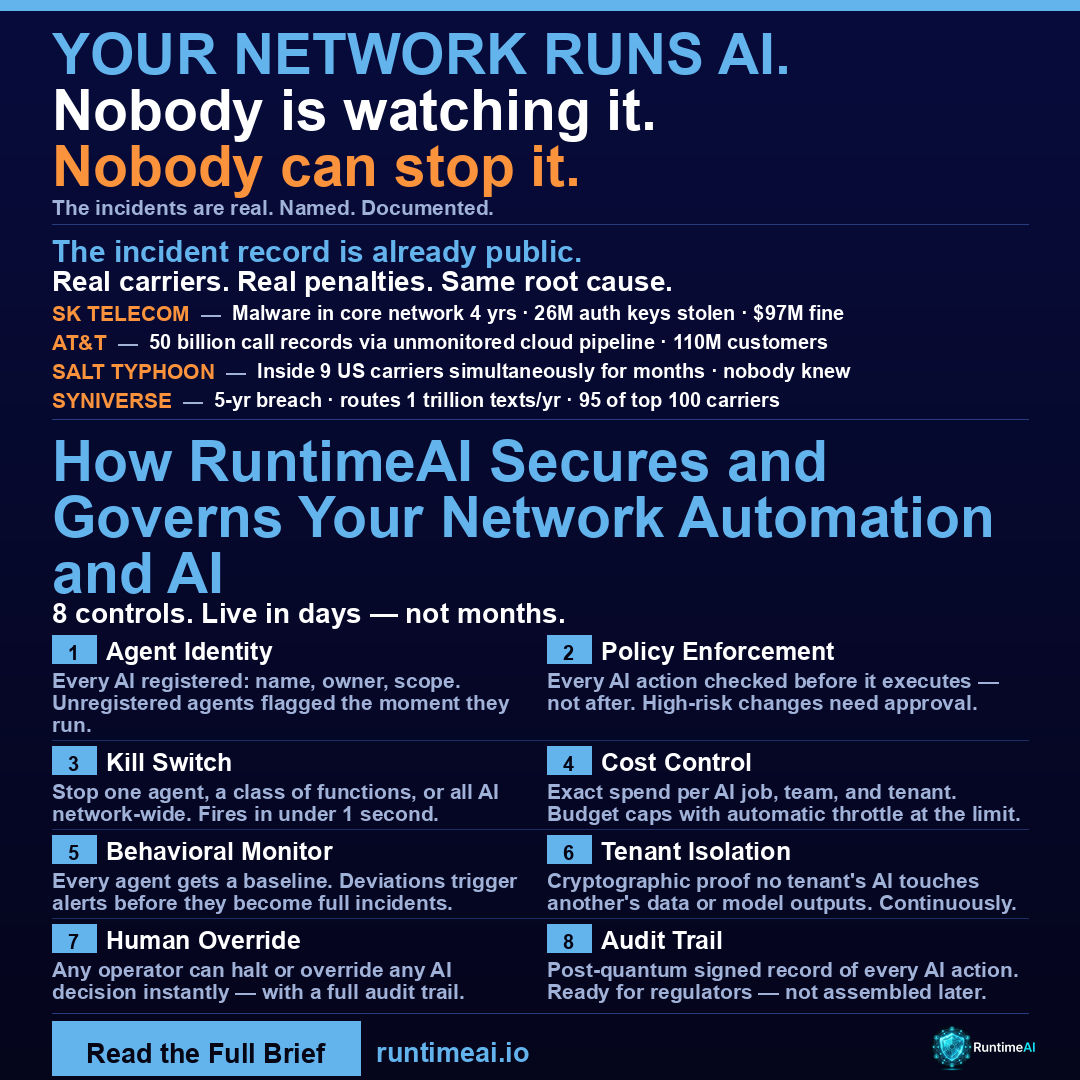 Your Network Runs AI — RuntimeAI