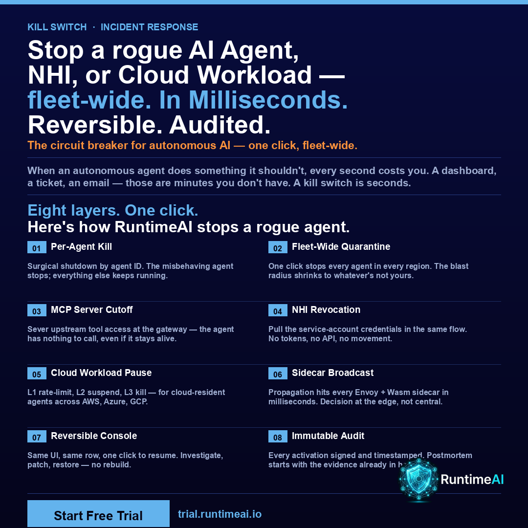 RuntimeAI Kill Switch — A circuit breaker for autonomous AI